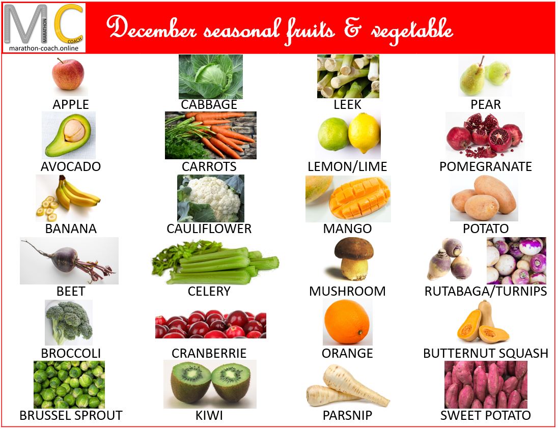 Fruits and Vegetables in Season in December - Seasonal Produce Guide!