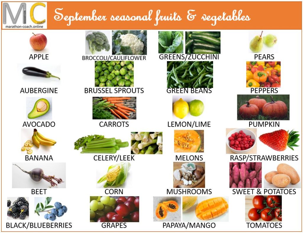 September seasonal fuits and vegetables