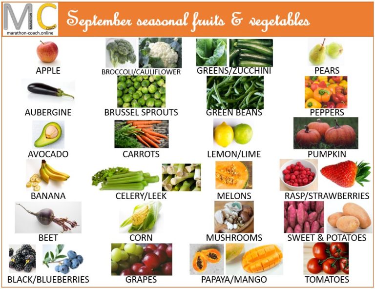 september-seasonal-fruits-vegetables-marathon-coach