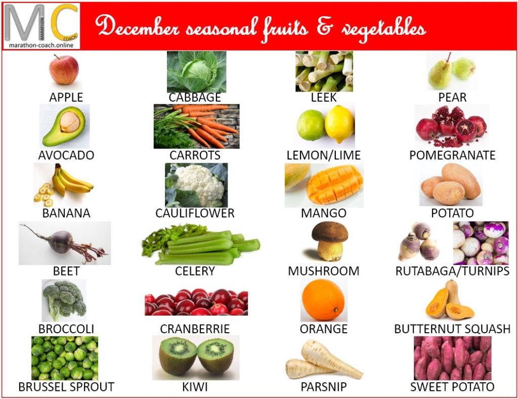 December Fruits & Vegetables