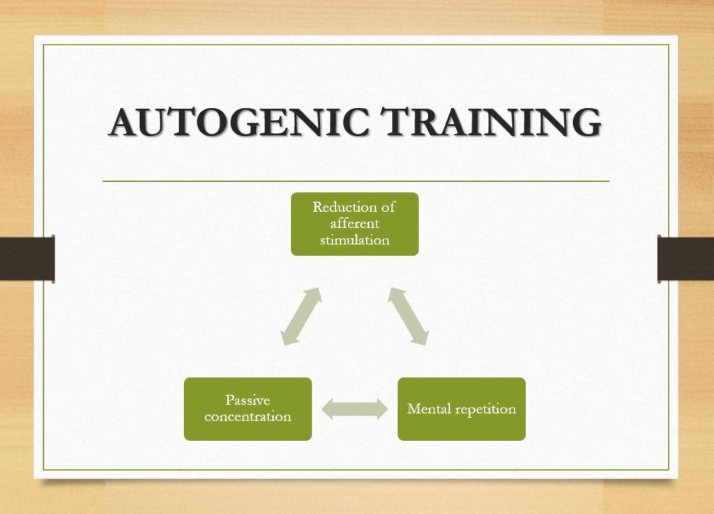 autogenic training to feel asleep faster